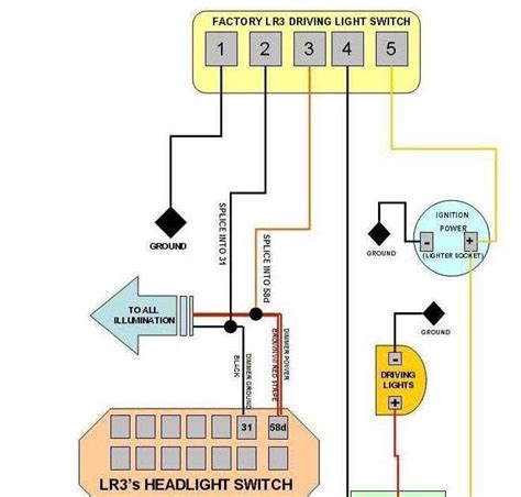 Powering Up Solenoid Shut-Off Valves: A Comprehensive Guide