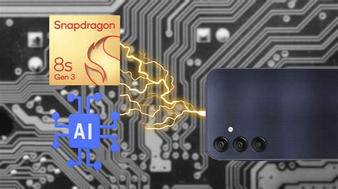 Powermod Qualcomm technology Smartphones including PDF