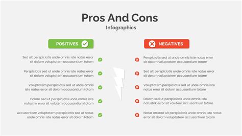 Powerpoint Pros Cons Template