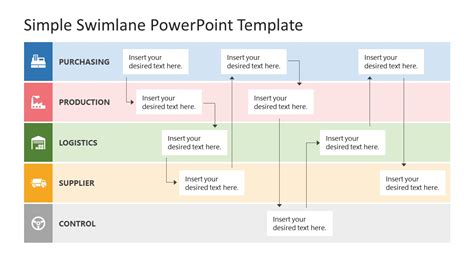 Powerpoint Swimlane Template