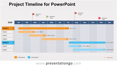 Powerpoint Template For Timeline Project