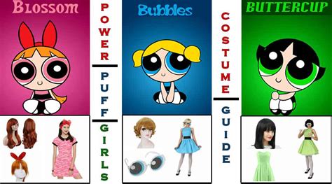 Powerpuff Dress: A Definitive Guide to the Iconic Garment