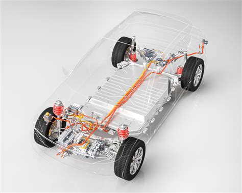 Powertrain electrification: