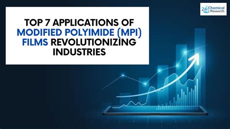 Practical Applications of mm 15: Revolutionizing Industries