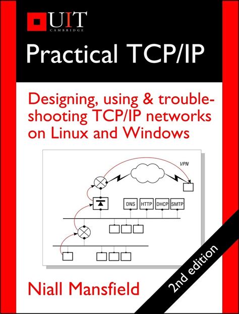 Practical TCP/IP Designing Reader