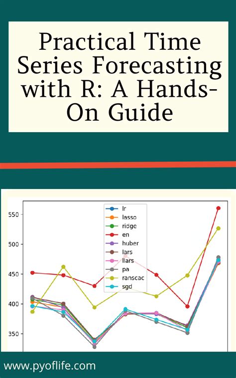 Practical Time Series Forecasting A Hands-On Guide Reader