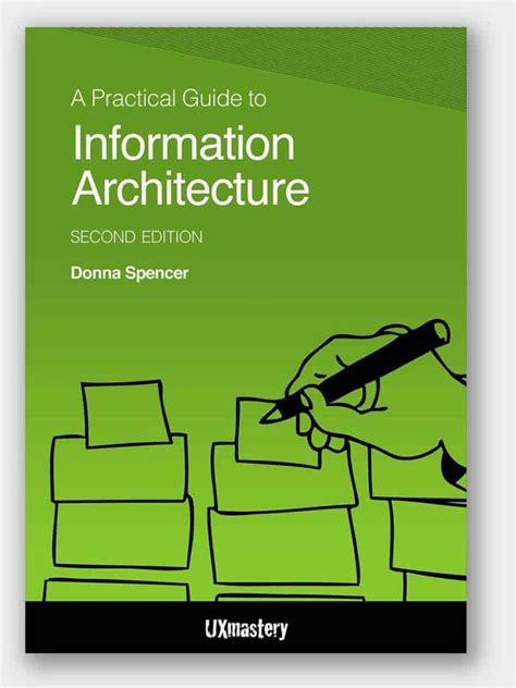 Practical.Guide.to.Information.Design Ebook Reader