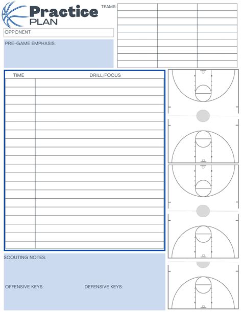 Practice Plan Template Basketball
