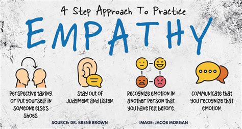 Practice empathy