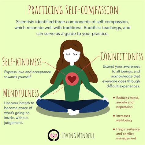 Practice self-compassion.