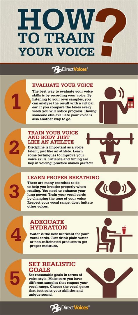 Practice your voice acting skills.