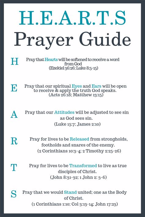 Prayer Guide Epub