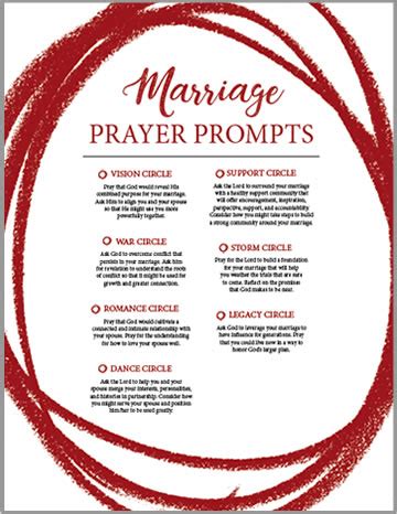 Praying Circles around Your Marriage PDF