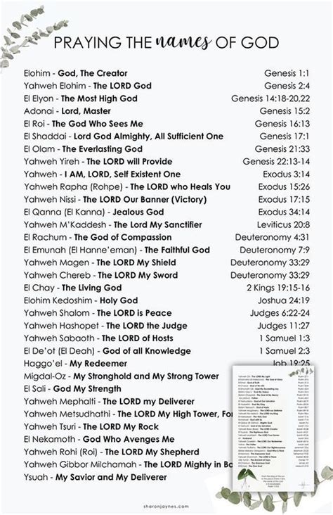 Praying the Names of God Epub