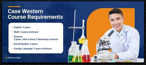 Pre Nursing Requirements Case Western Course Catalogue