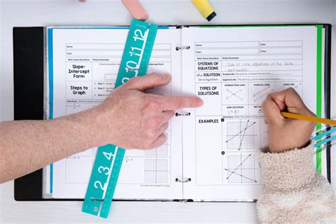 Pre-Algebra Curriculum: A Comprehensive Guide for Educators
