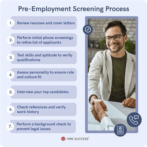 Pre-employment Screening: