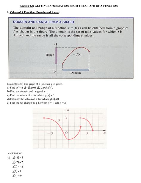 Precalculus Addison Wesley Answers Kindle Editon