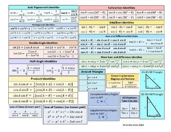 Precalculus With Unit Circle Trigonometry Doc