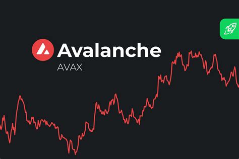 Precio De Avalanche: A Comprehensive Guide to the Price of Avalanche