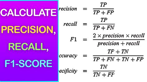 Precise Calculations: