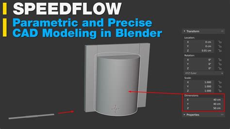 Precise Parametric Modeling: