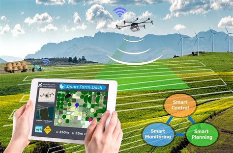 Precision Agriculture: