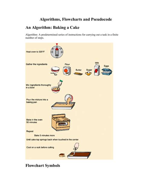 Precision Baking Algorithms: