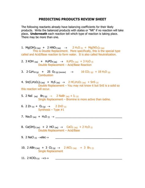 Predicting Products Worksheet Answers PDF