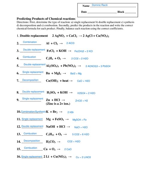 Predicting Products of Chemical Reactions: A Comprehensive Guide