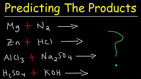 Predicting Products of Chemical Reactions: Unlocking the Secrets of Chemistry