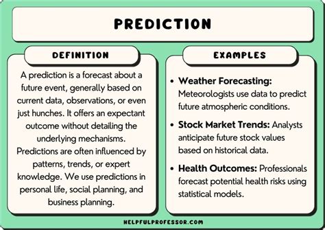 Predicting the likelihood of future events: