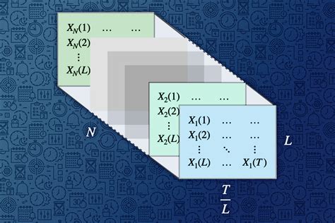 Prediction Market: A New Tool for Predicting the Future