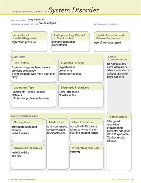 Preeclampsia Ati Template