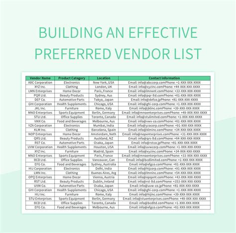 Preferred Vendor List Template