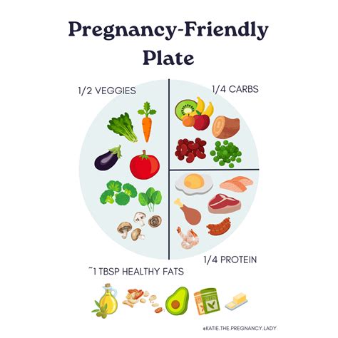 Pregnancy-friendly: