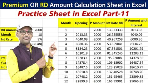 Premium Calculation: