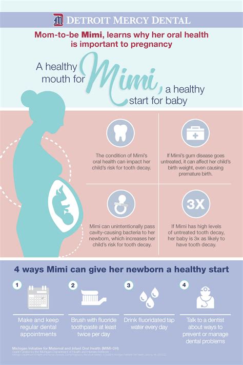 Prenatal and infant health: