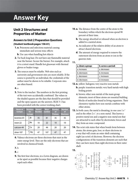 Prentice Hall Atomic Structure Answer Key Doc