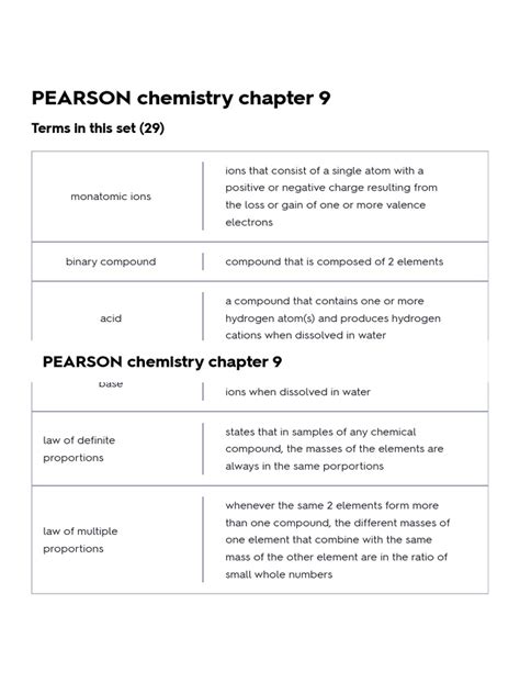 Prentice Hall Chemistry Chapter 9 Assessment Answers Epub