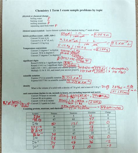 Prentice Hall Chemistry Worksheet Answer Key Kindle Editon