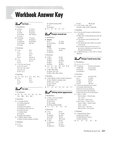 Prentice Hall Realidades 1 Practice Workbook Answer Key PDF