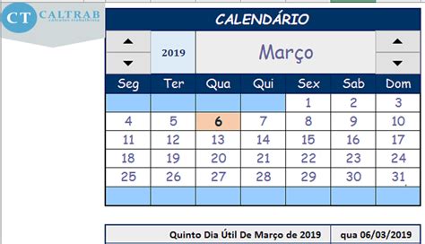 Preparando-se para o Quinto Dia Útil de Outubro: Um Guia Essencial para Negociações e Investimentos