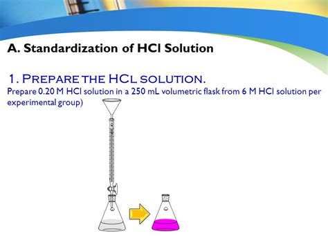 Preparation Stardization Of Hcl Solution Doc