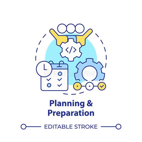 Preparation and Planning