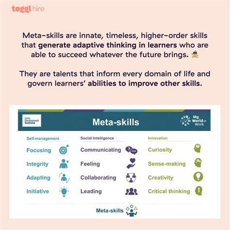 Prepare for Success in the Competitive World of Meta