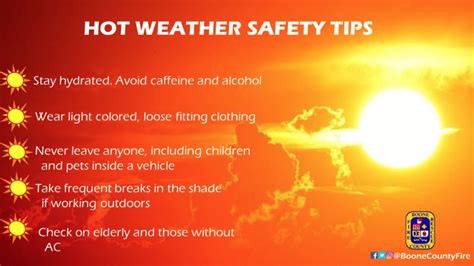 Prepare for Today's Scorching Heat: Weather Update and Safety Precautions