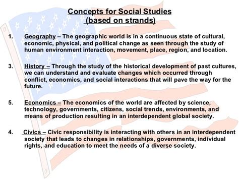 Prepare with Confidence: Master the Most Relevant Social Studies Concepts