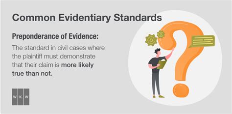 Preponderance of the evidence: