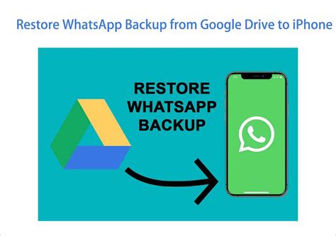 Prerequisites for Restoring WhatsApp Backup from Google Drive